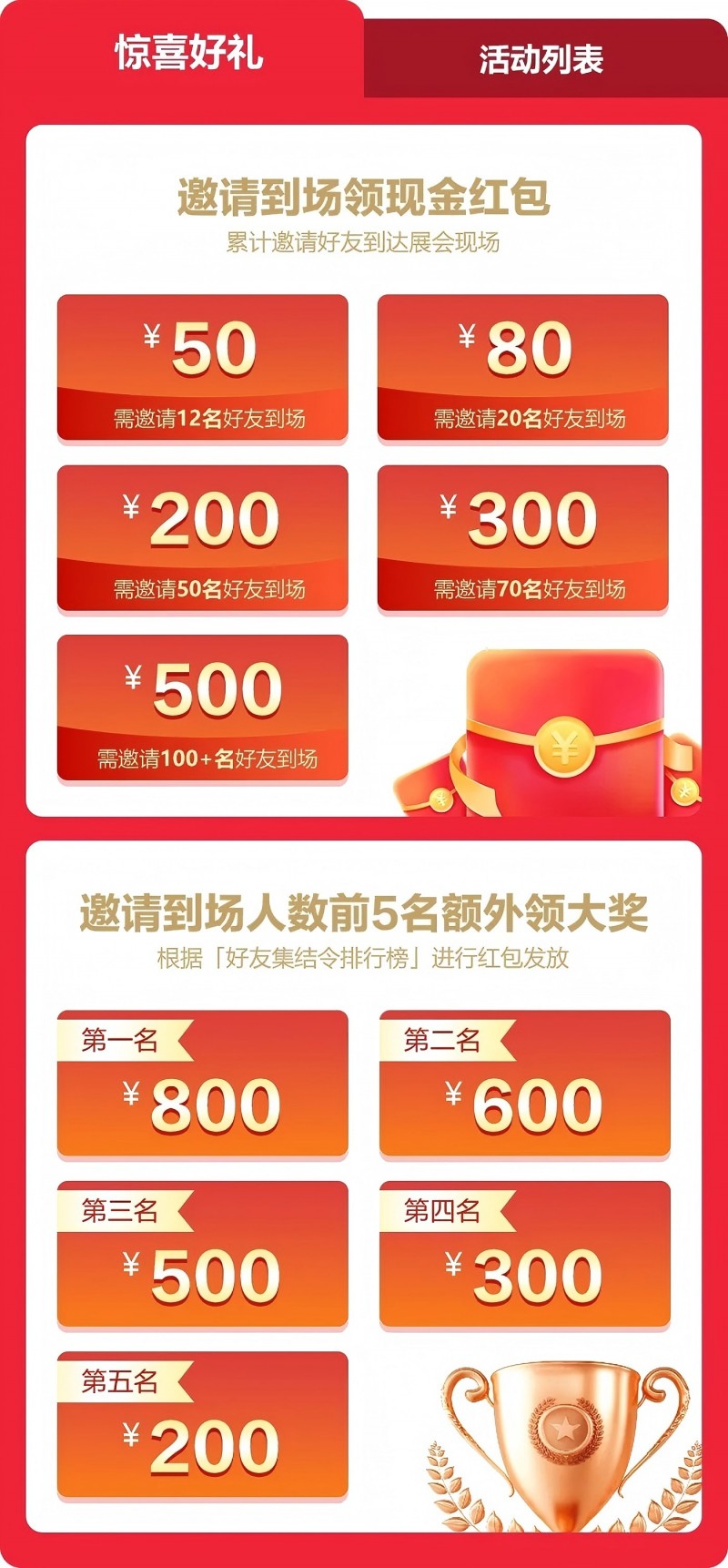 好友集结令奖励详情
